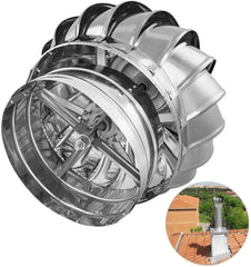 CAPAC TERMINAL ROTATIV PENTRU COS FUM INOX