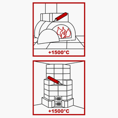Etanșant termorezistent pentru cuptoare, sobe și șeminee 1500°C