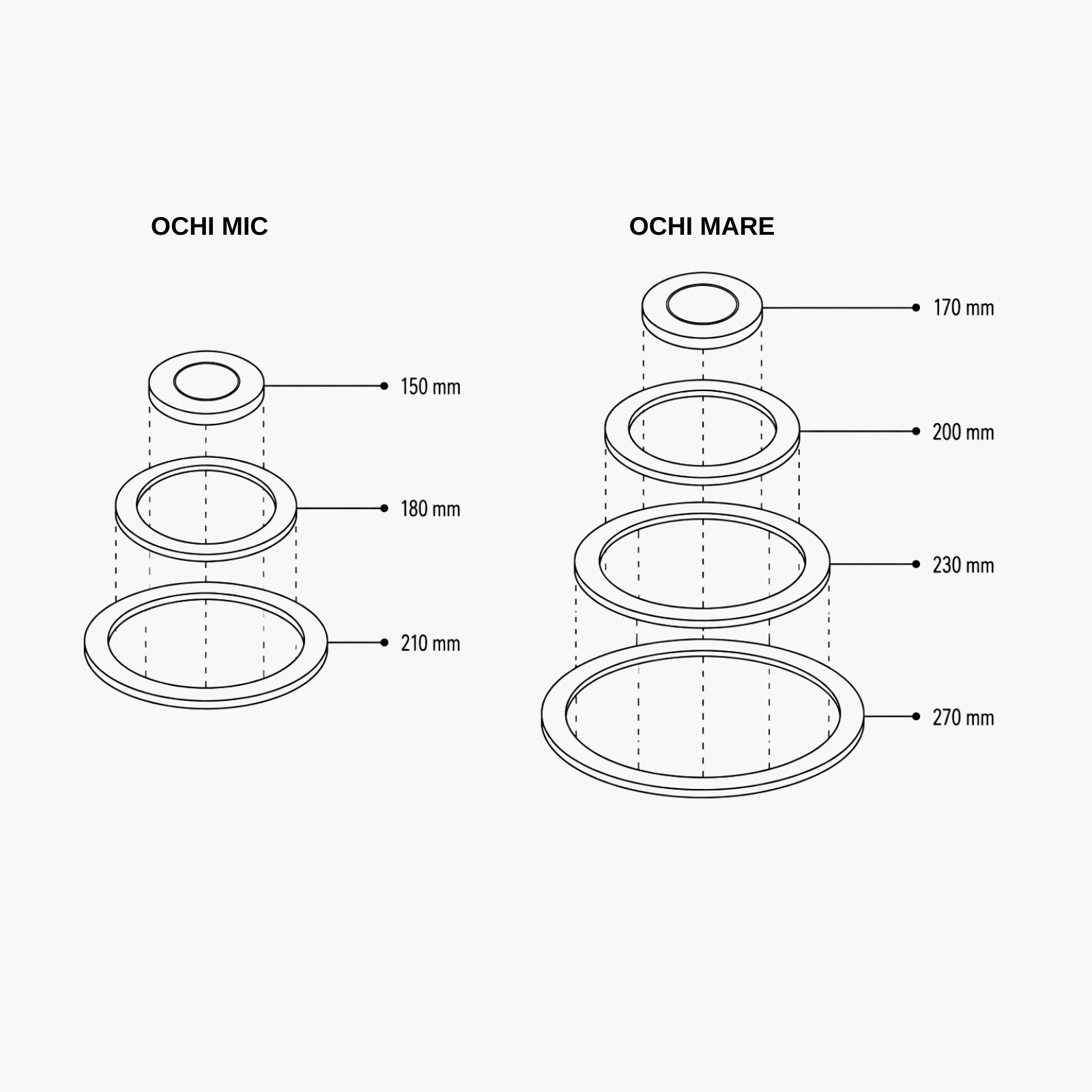 PLITA DIN FONTA 700 mm L x 400 mm l, GROSIME 15 mm, DESEN PATRAT