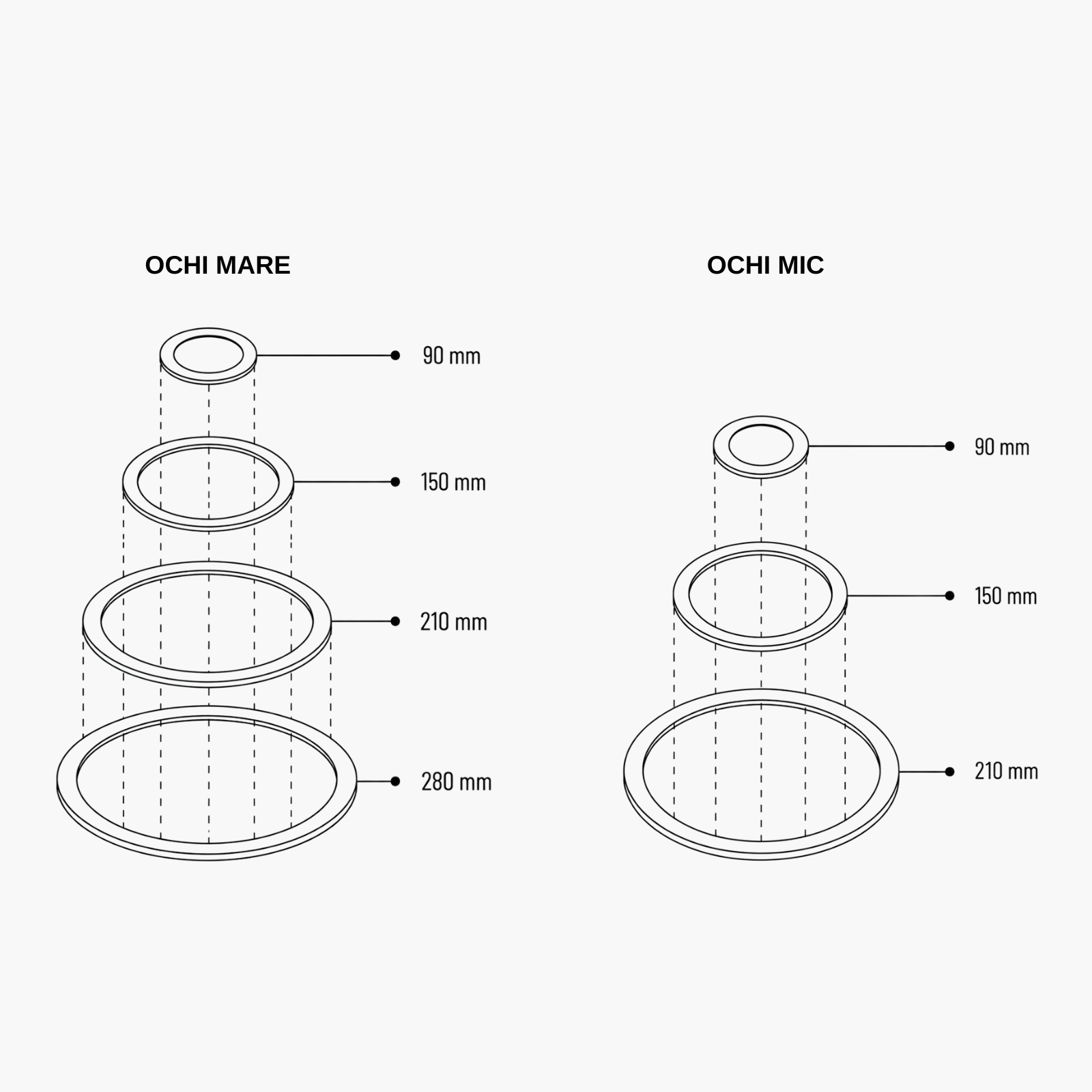 Plită din fontă model tradițional 700 mm x 400 mm