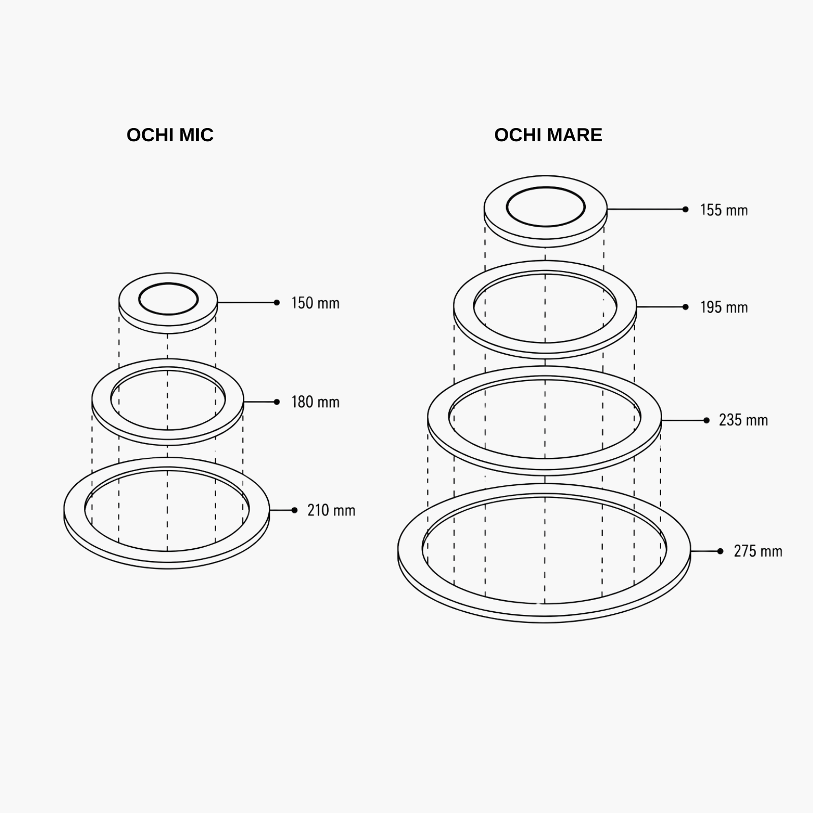 PLITA DIN FONTA CU DOUA OCHIURI 700 mm L x 400 mm l