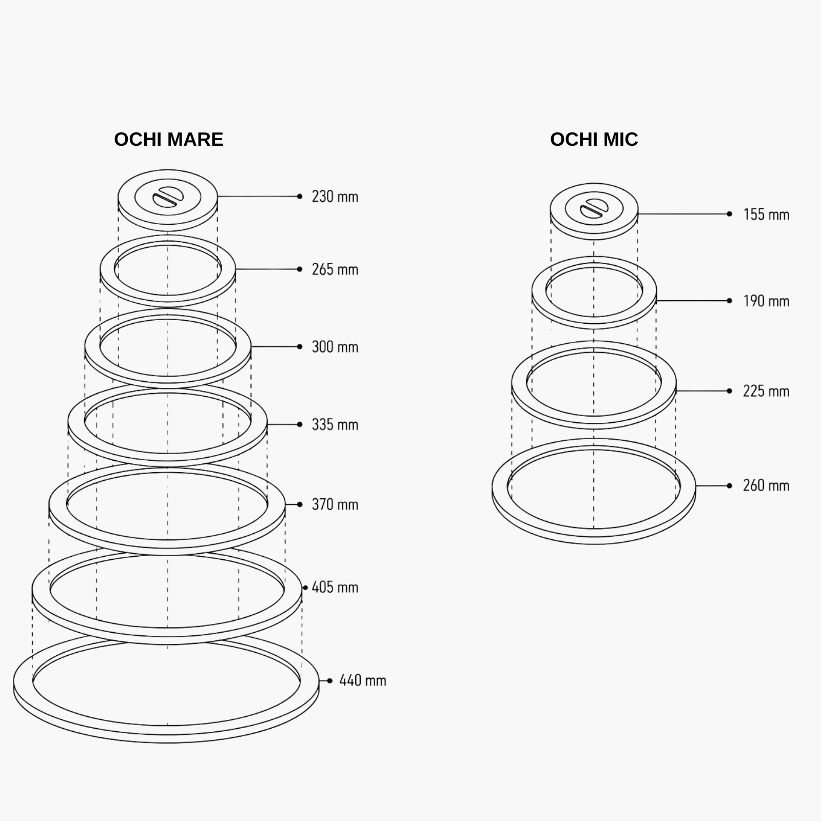 PLITA DIN FONTA CU DOUA OCHIURI 870 mm L x 570 mm l