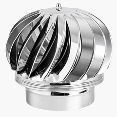 Capac terminal rotativ fără talpă din inox